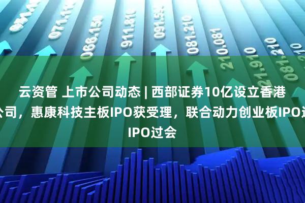 云资管 上市公司动态 | 西部证券10亿设立香港子公司，惠康科技主板IPO获受理，联合动力创业板IPO过会